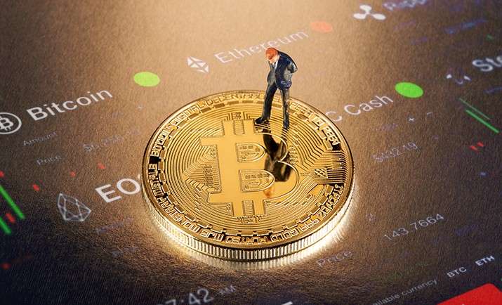History of Crypto Derivative